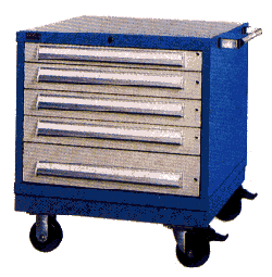 Photo of Caster and Handle Kit