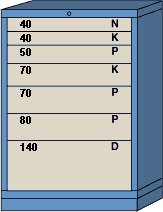 Counter High Modular Drawer Cabinet