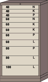 Eye Level Modular Drawer Cabinet