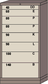 Eye Level Modular Drawer Cabinet
